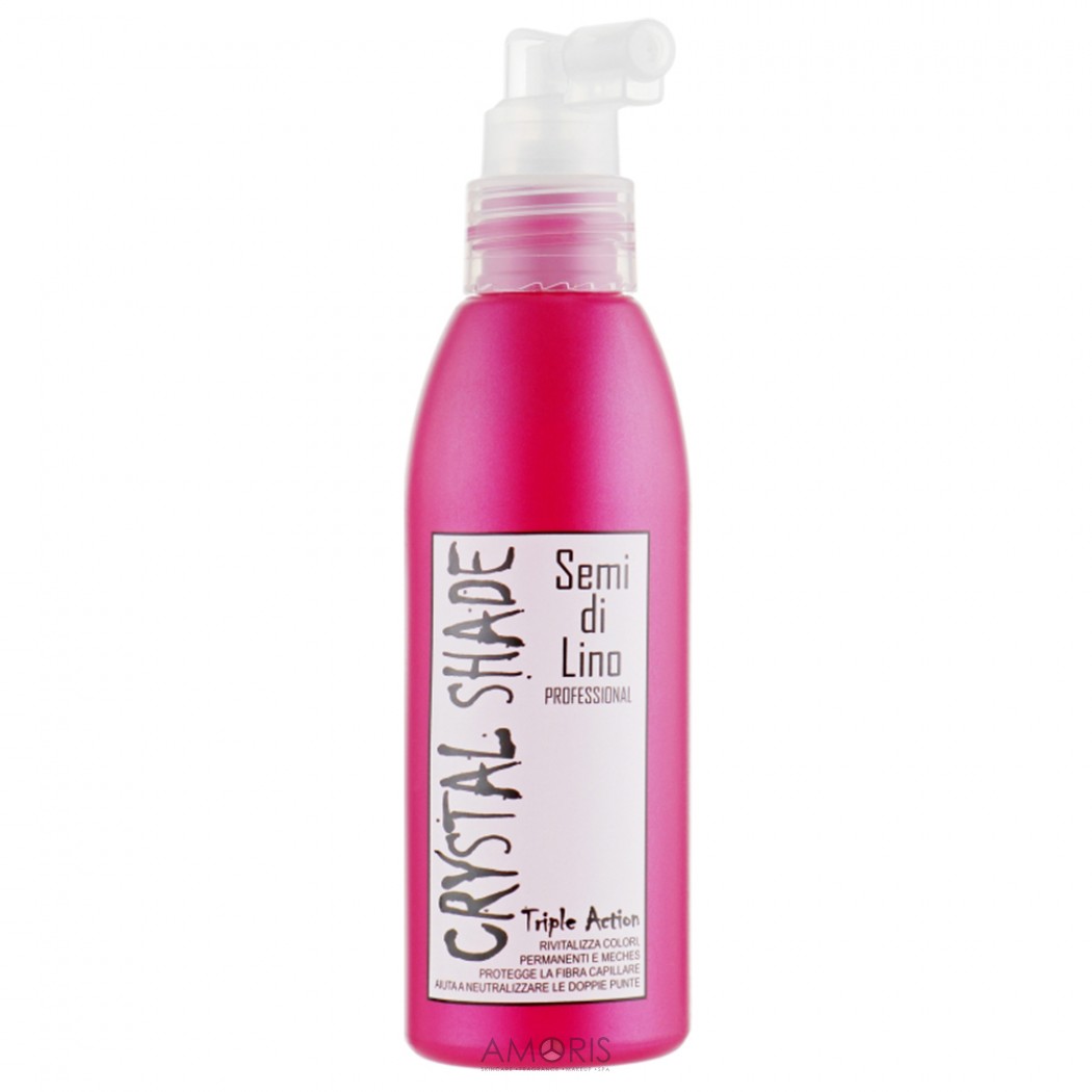 Лосьйон-блиск потрійної дії