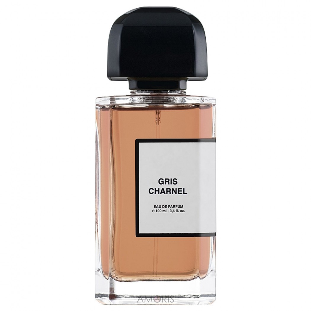 Парфумована вода EDP