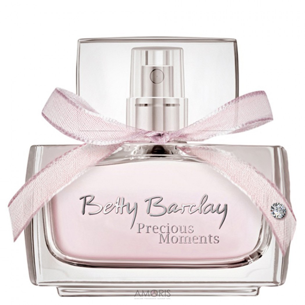 Парфумована вода EDP