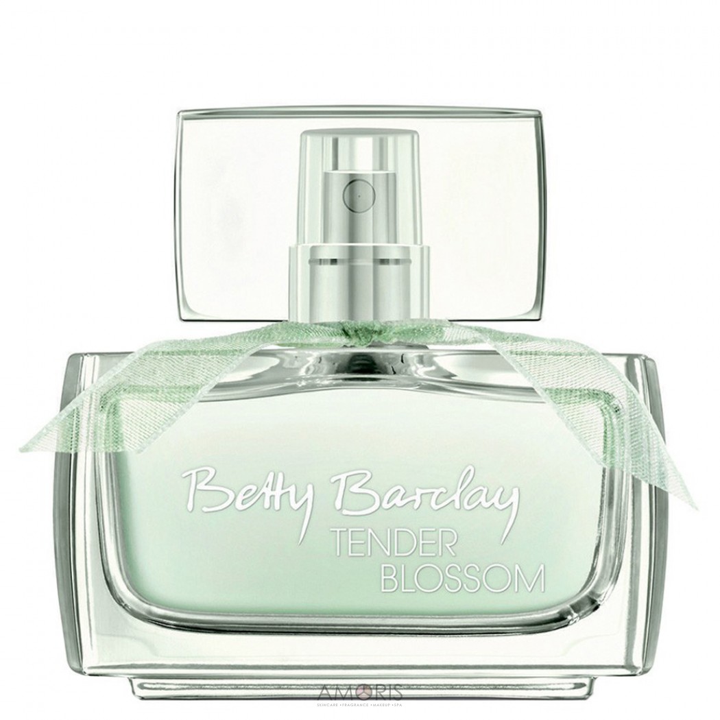 Парфумована вода EDP