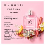 Парфюмированная вода EDP Парфюмированная вода EDP