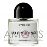 Парфюмированная вода EDP