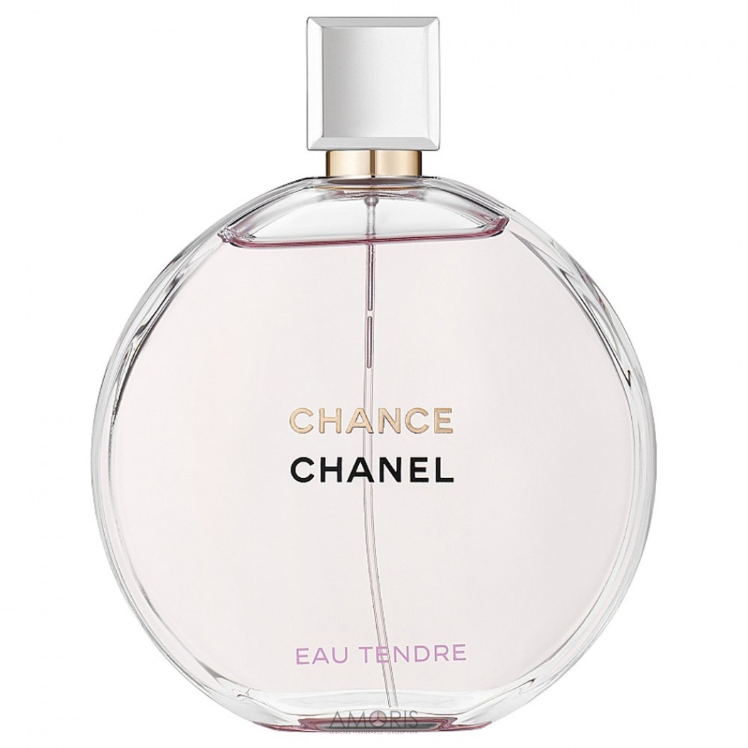 Парфумована вода EDP