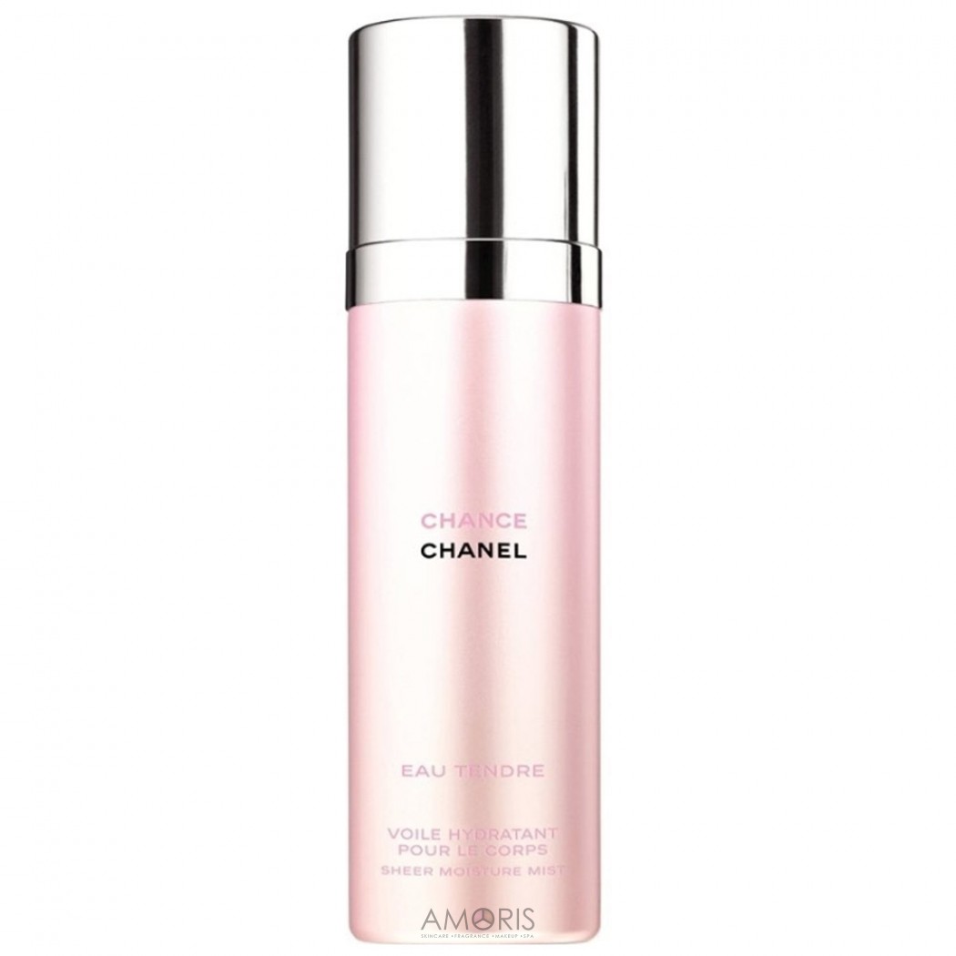 Парфумований спрей для тіла