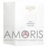 Парфумована свічка Парфумована свічка