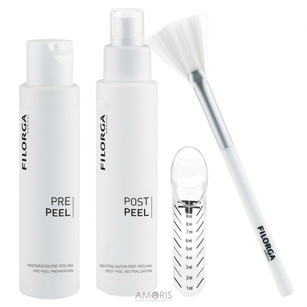 Після пілінгової обробки