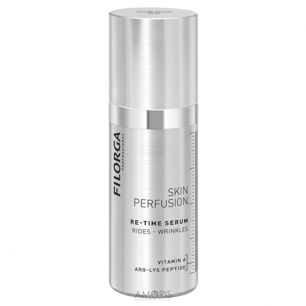 Сироватка проти зморшок