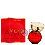 Парфюмированная вода EDP