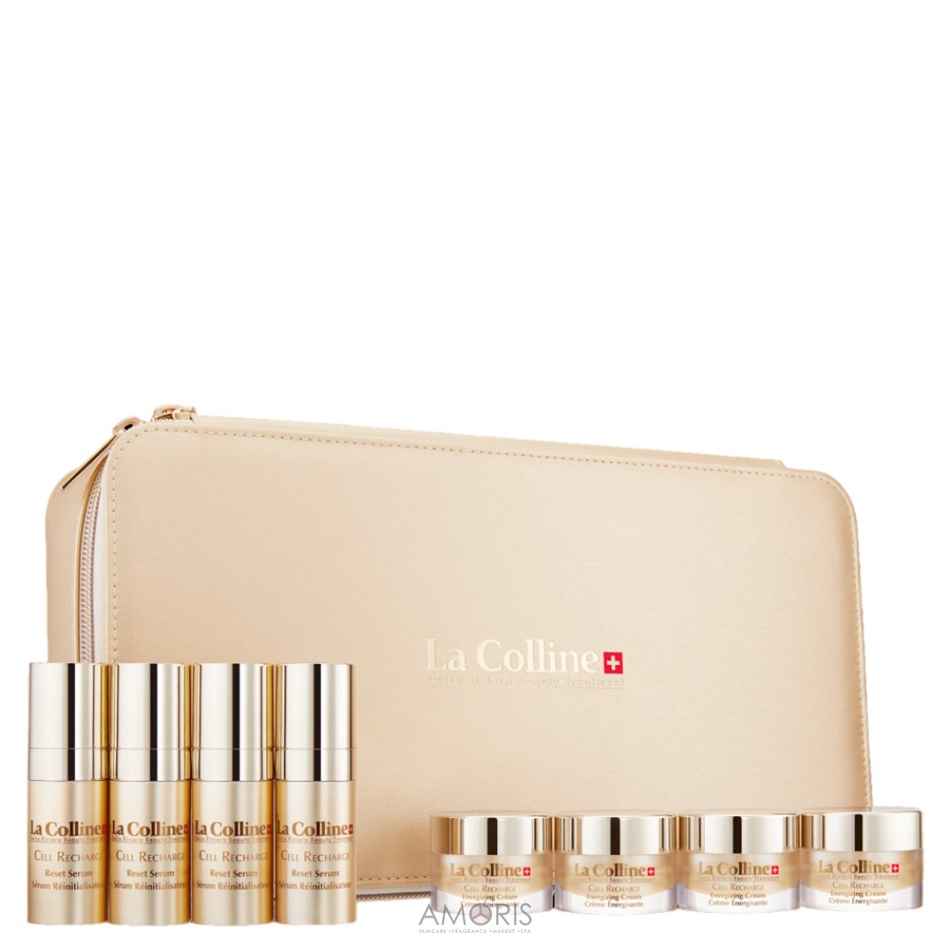 Набір косметичних засобів