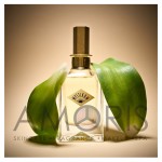 Парфюмированная вода EDP