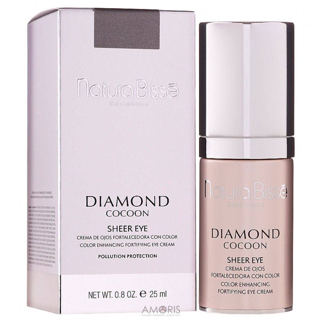 Крем для області навколо очей