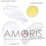 Набір для догляду за шкірою