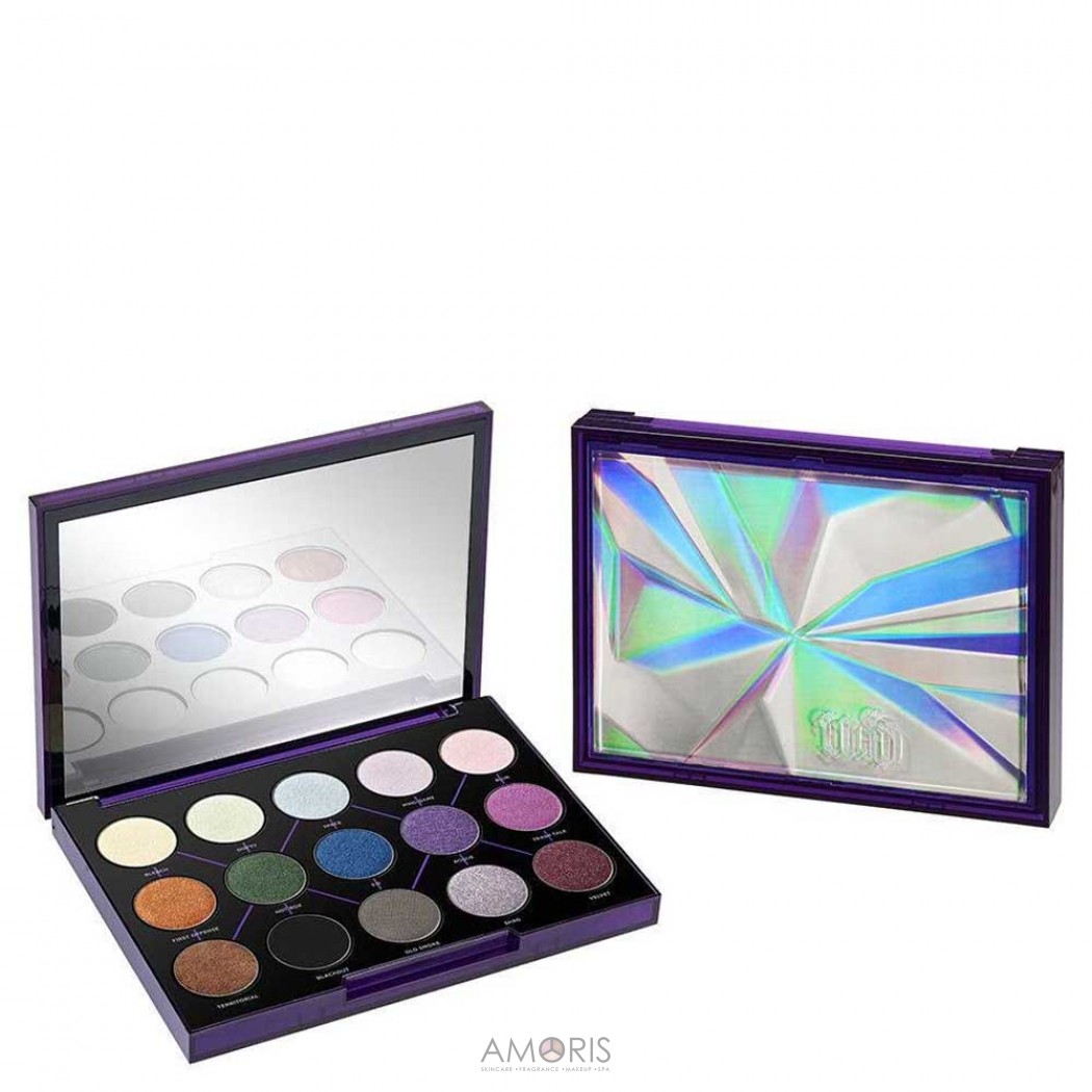 Палетка тіней для повік