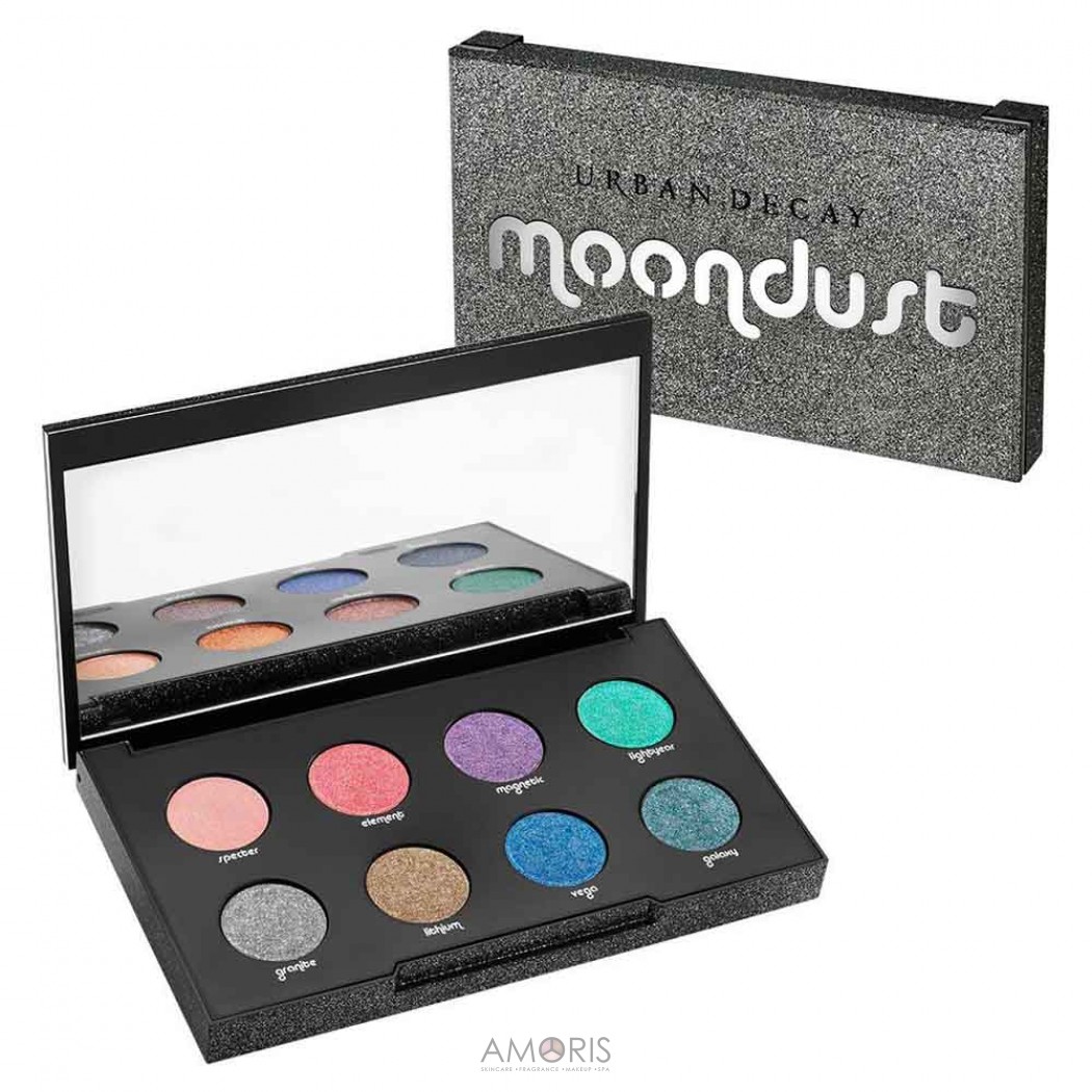 Палетка теней для век