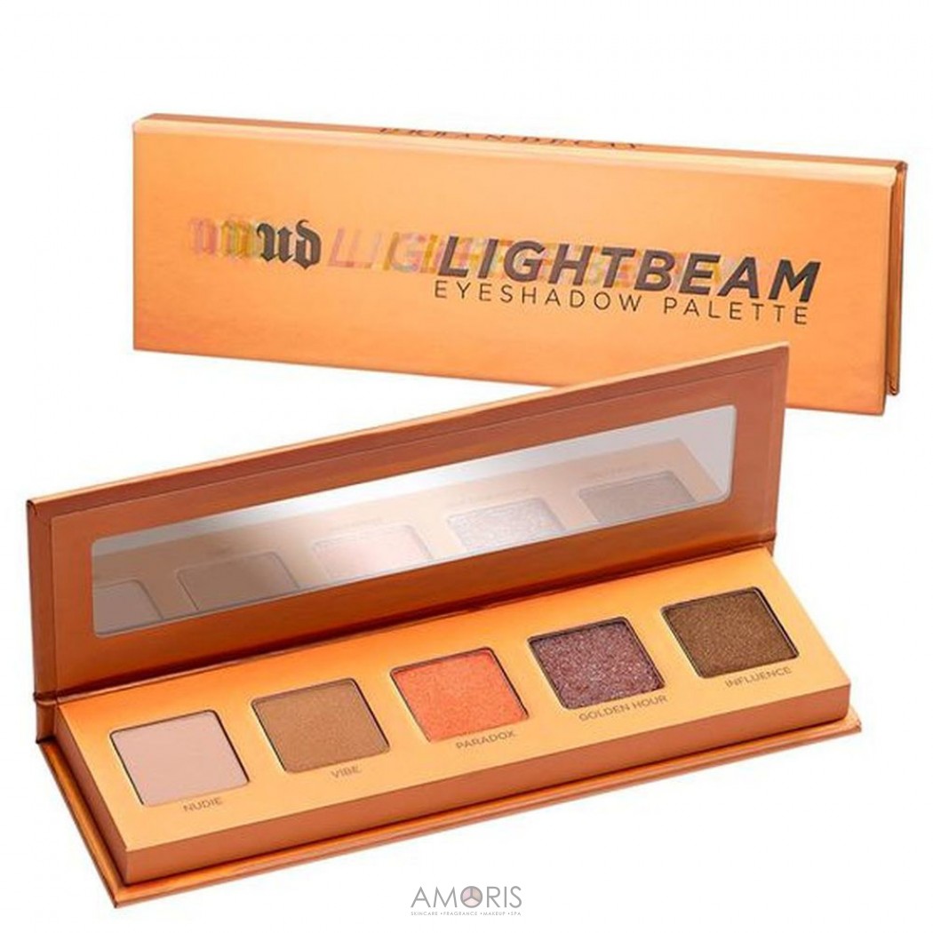 Палетка теней для век