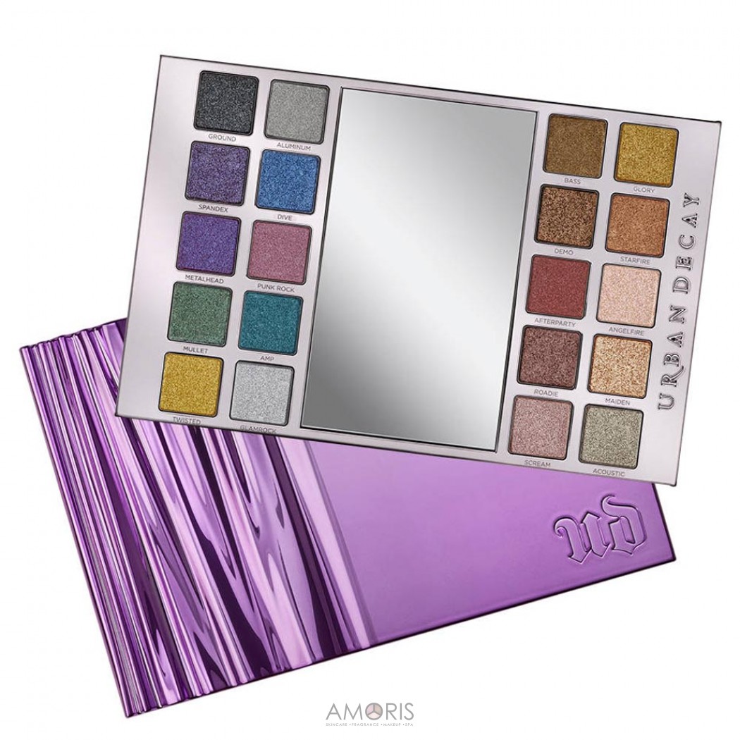 Палетка тіней для повік